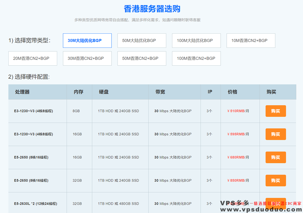 【数脉科技】香港物理独立服务器E3-16G内存-15M宽带-续费同价242元。有阿里云独立服务器、华为云独立服务器。(图4)