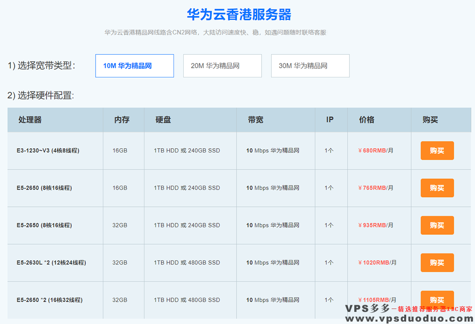 【数脉科技】香港物理独立服务器E3-16G内存-15M宽带-续费同价242元。有阿里云独立服务器、华为云独立服务器。(图2)