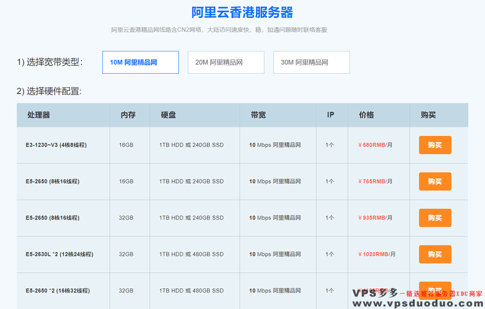 【数脉科技】香港物理独立服务器E3-16G内存-15M宽带-续费同价242元。有阿里云独立服务器、华为云独立服务器。(图3)