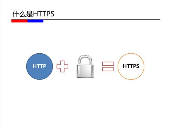 HTTPS优缺点和原理解析：我们的网站该不该做HTTPS？(图1)