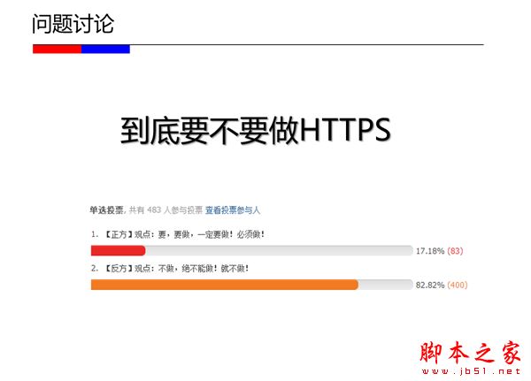 HTTPS优缺点和原理解析：我们的网站该不该做HTTPS？(图4)