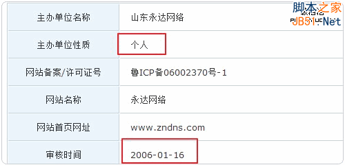 国内免费DNS服务使用评测：360DNS、ZnDNS等(图12)